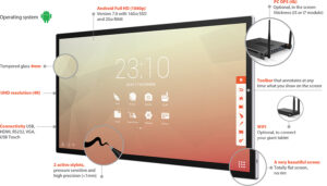 exemple d'écran Speechi Touch