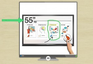 annotations sur écran interactif