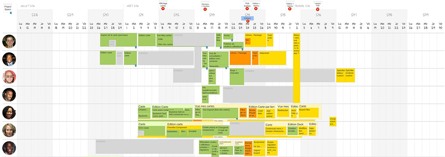 Exemple d'utilisation du logiciel iObeya sur écran interactif : retro-planning