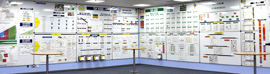 Exemple d'une obeya de management visuel dans l'entreprise Toyota