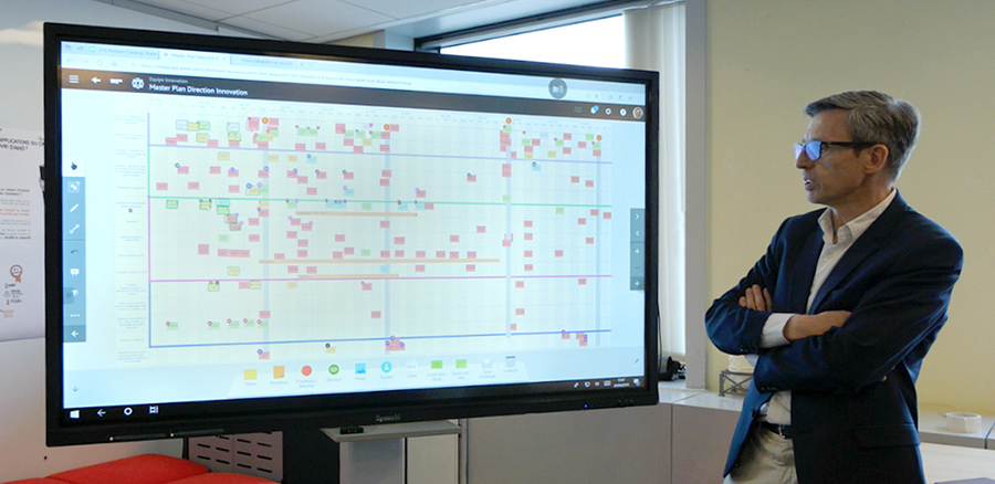 Utilisation sur écran interactif du logiciel iObeya par l'entreprise Orano