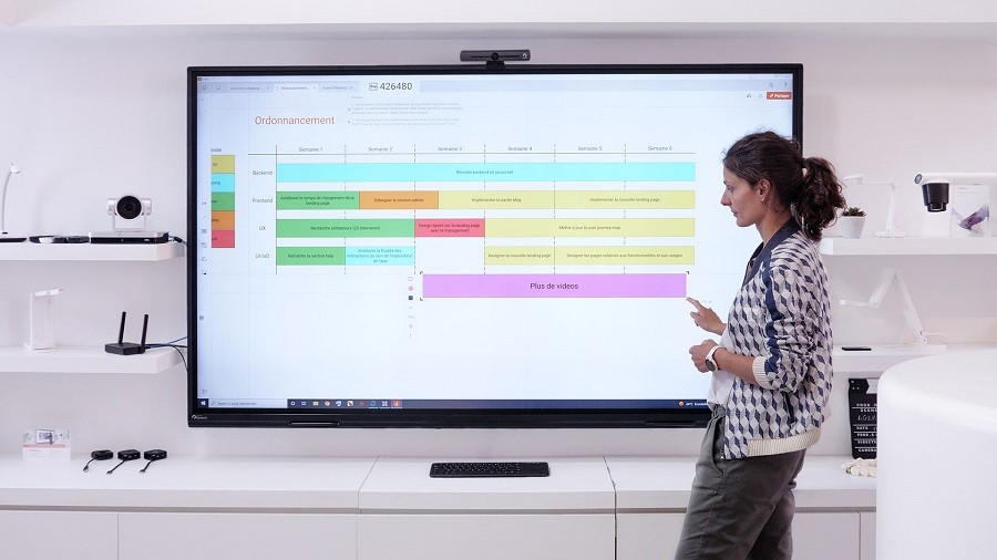 management visuel pour gérer ses projets avec le logiciel collaboratif Draft.io